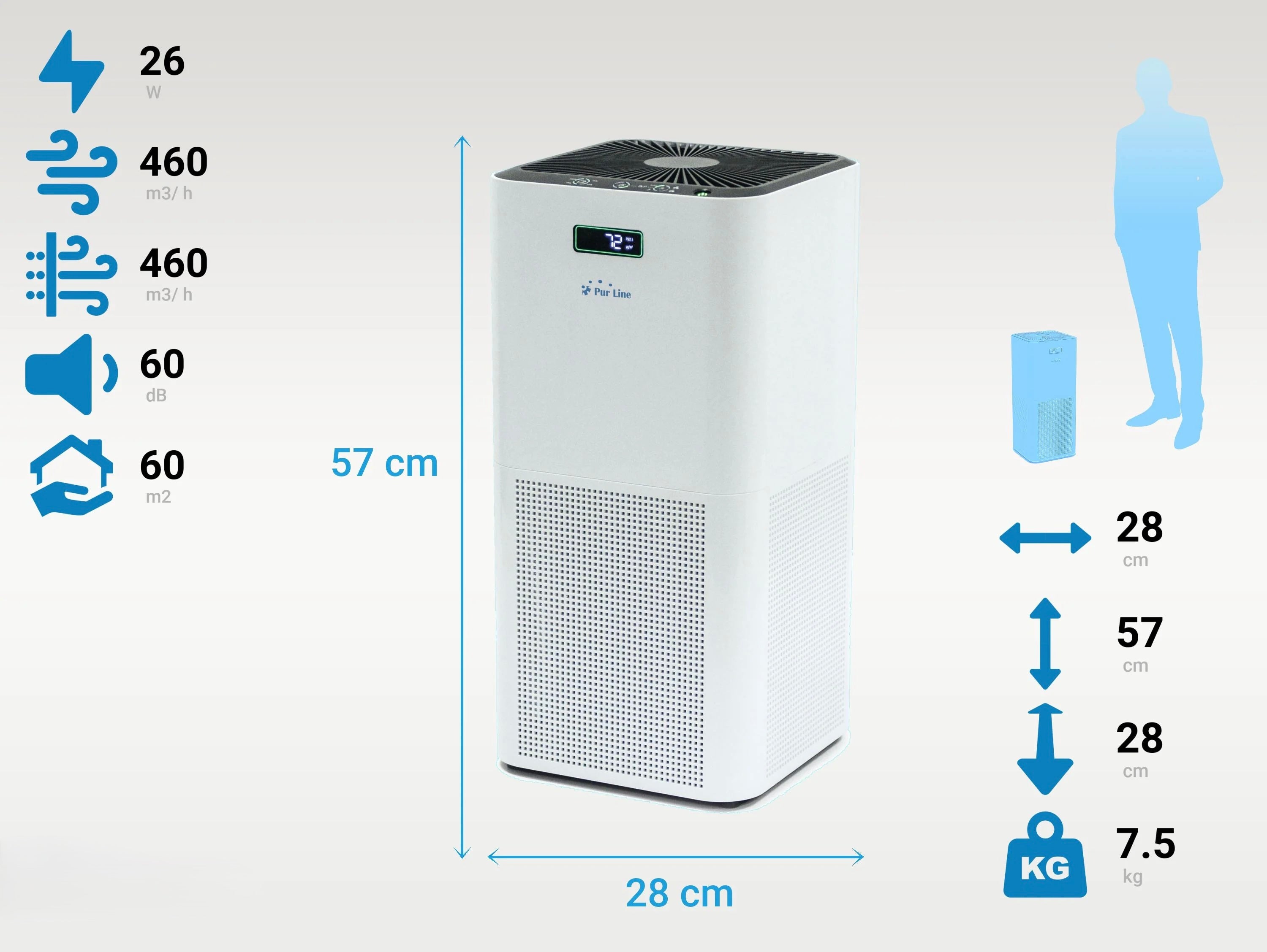Purificateur d'air avec filtre HEPA, PM2, ioniseur, écran tactile LED, 3 vitesses et mode AUTO pour 60m2