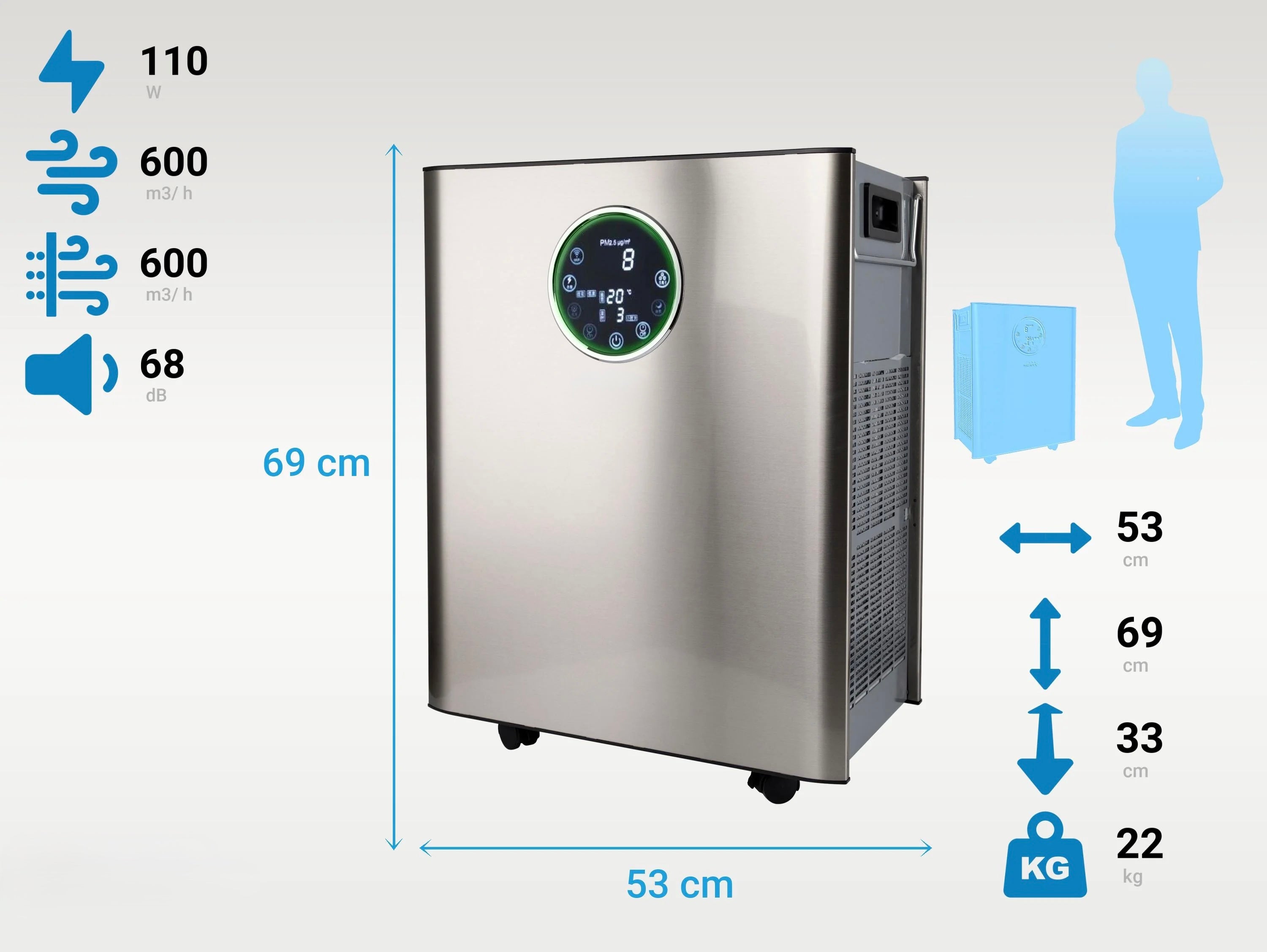 Purificateur d'air Fresh Air 250 pour pièces de 120 m² la station de qualité d'air